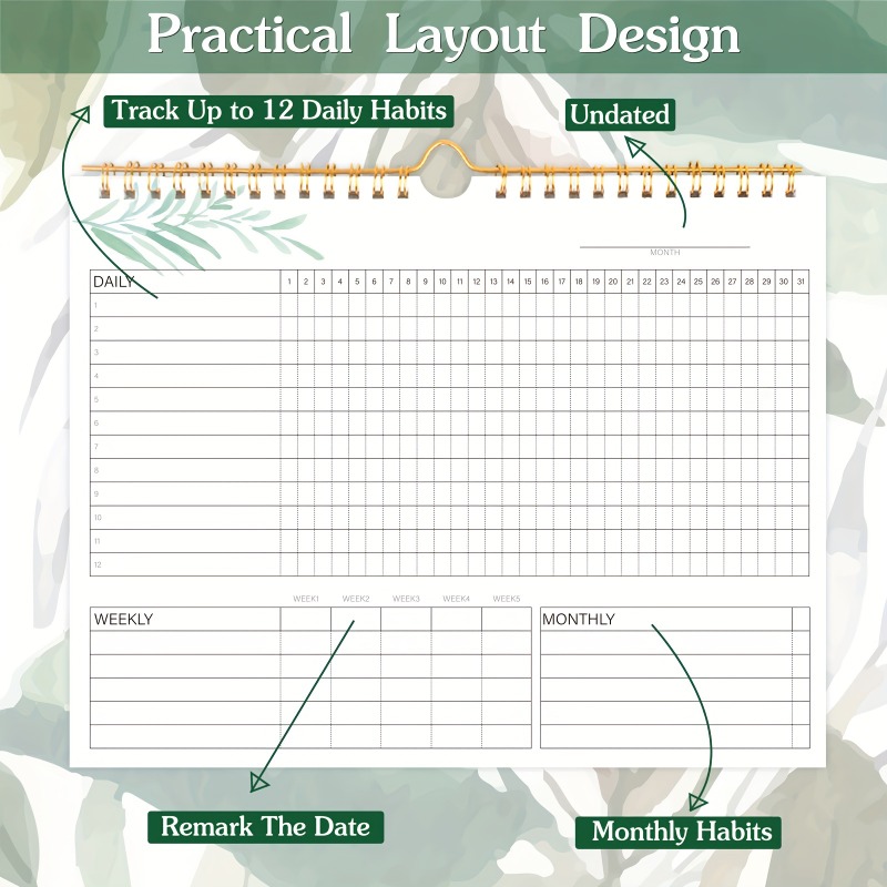 1pc Abitudine Tracker Calendar - Planned Parenthood recensione e prezzo